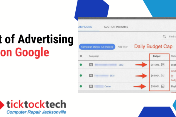 Cost of Advertising on Google