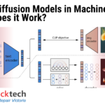 What are Diffusion Models in Machine Learning, and How Does it Work?