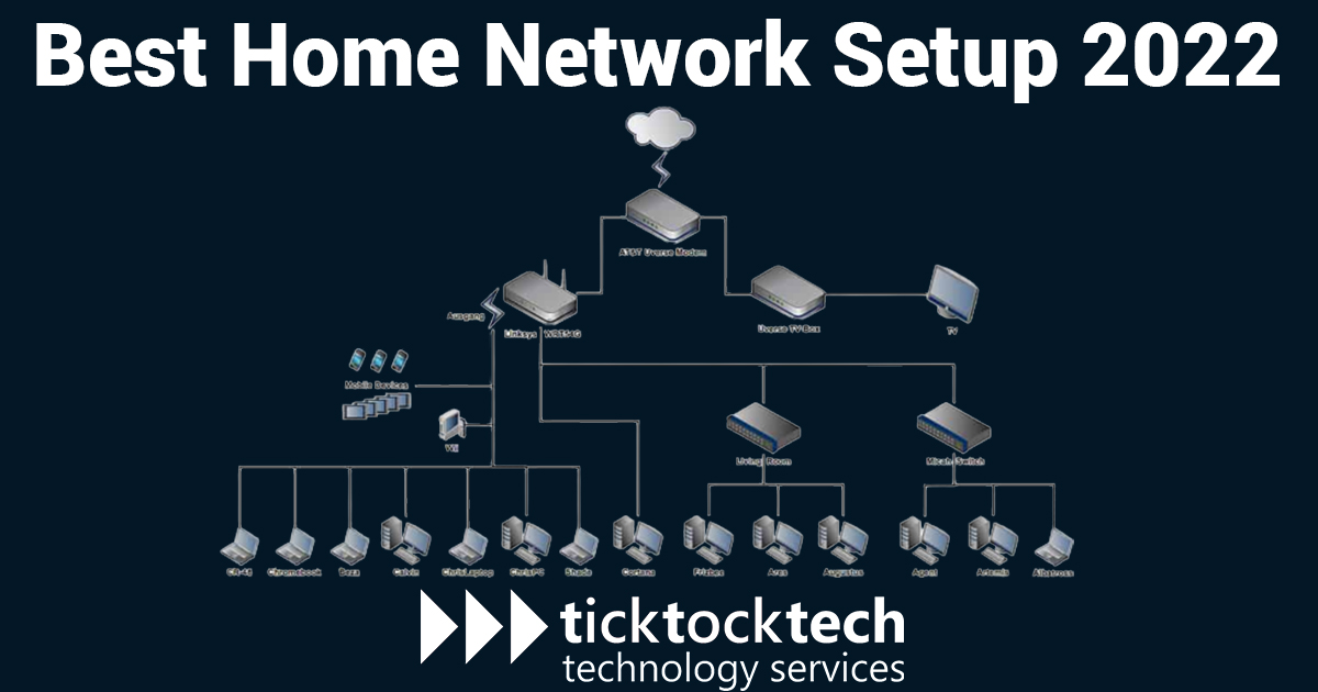 Home Network Setup