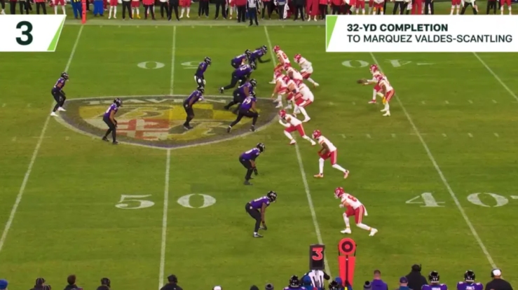 Next Gen Data-Driven Football