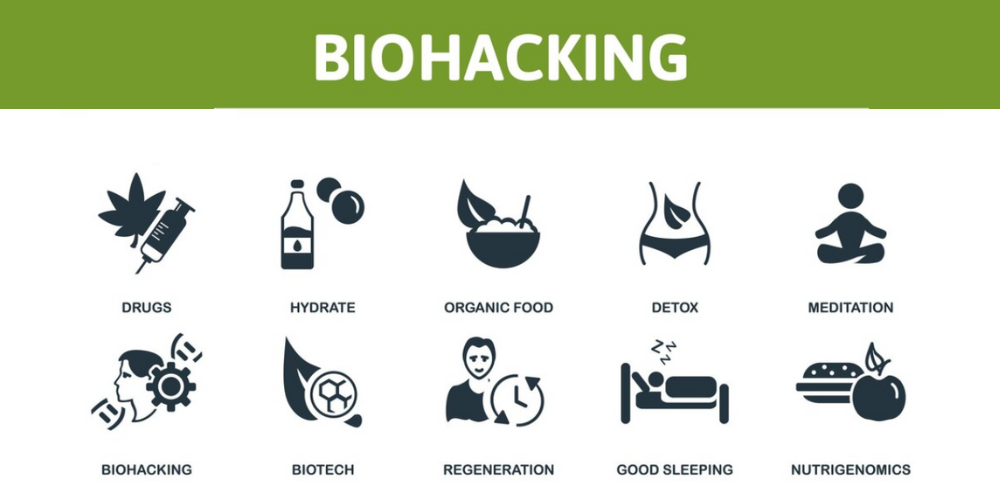 What Does Biohacking or Human Augmentation Mean?