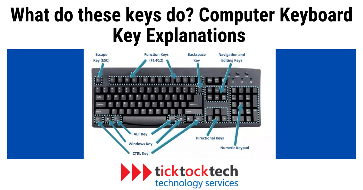 Computer Keyboard Key Explanations